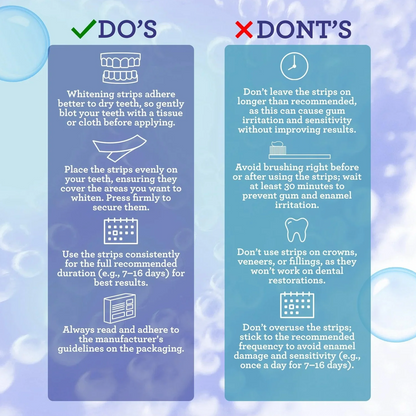 GlowCoco™ Whitening Strips