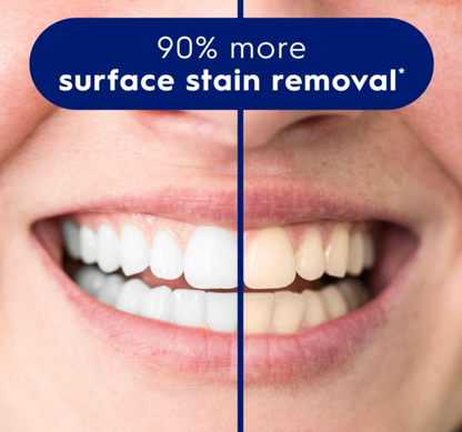 GlowCoco™ Whitening Strips